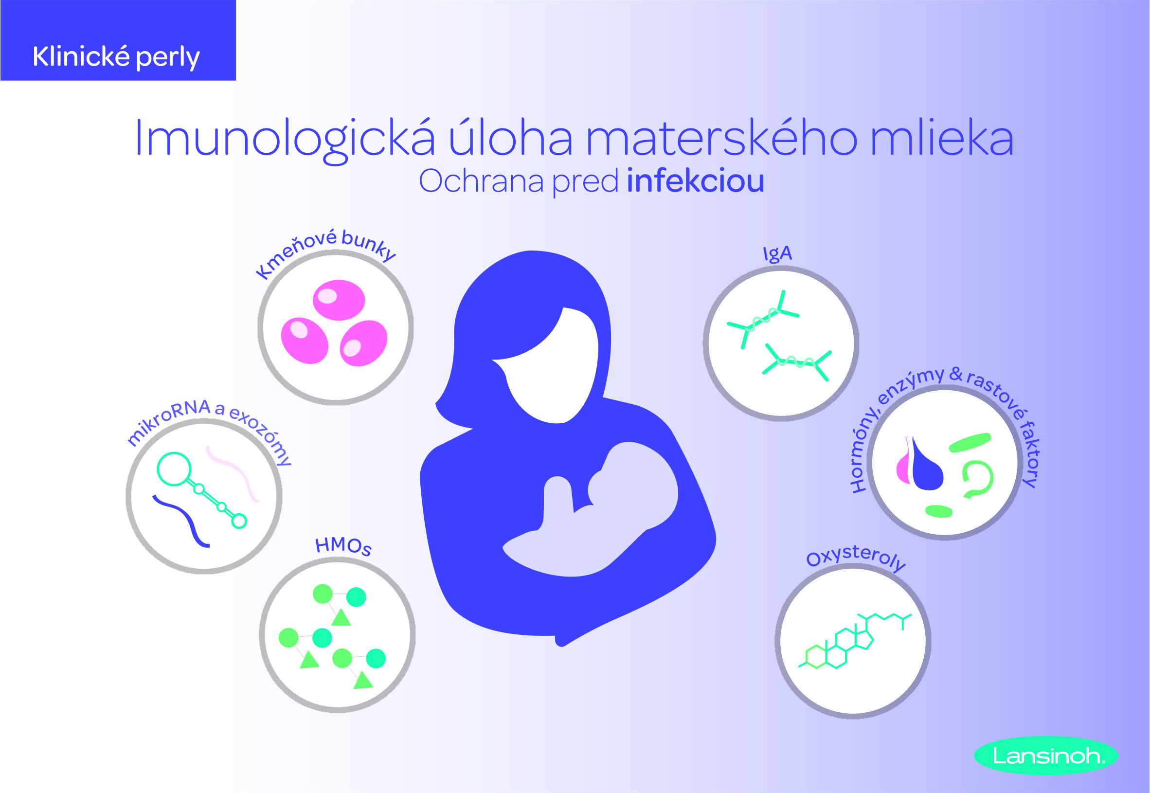 Imunologická funkcia materského mlieka